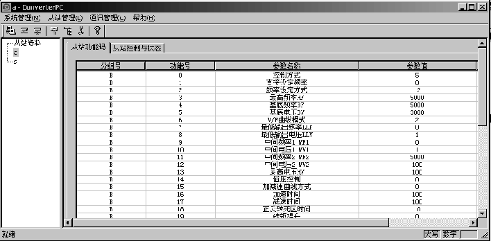 基于VC环境的变频器联网控制,第5张