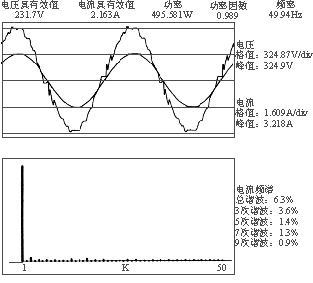 3500W与6000W高档开关电源的剖析（1）,第5张