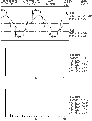3500W与6000W高档开关电源的剖析（1）,第4张
