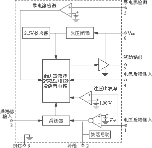 基于半桥驱动器IR2153的荧光灯电子镇流器,第3张