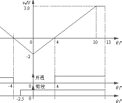 微机控制高速平缝机两个重要硬件系统的设计,第5张