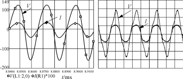 一种新型的调光电子镇流器,第13张