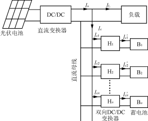 一种新型独立太阳能发电系统充放电电路拓扑,第5张