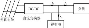 一种新型独立太阳能发电系统充放电电路拓扑,第4张