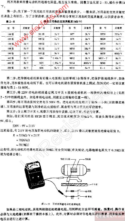 如何用万用表巧测电动机绝缘电阻,第2张