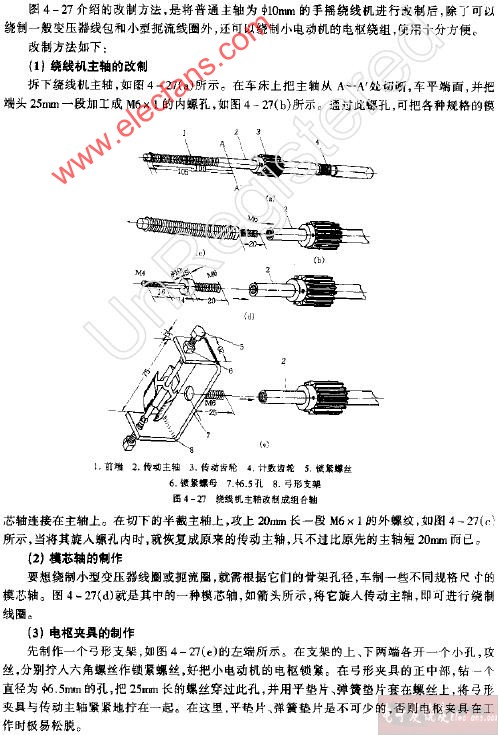 组合式绕线机轴,第2张