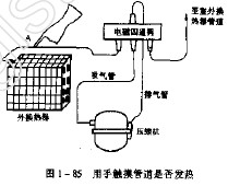 如何判断空调电磁四通阀故障,第2张
