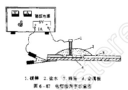 金属板刻字,第2张 金属板刻字,第2张