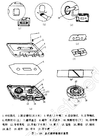 盒式磁带裂口、断开修理,第2张