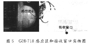 基于AT89C2051和模糊控制的权控智能节水系统,第5张