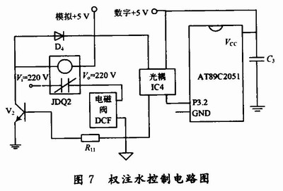 基于AT89C2051和模糊控制的权控智能节水系统,第7张