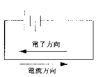如何改善真空管音质与使用寿命,第2张
