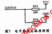 基于FPGA与RS422的MⅢ总线转换板设计,第8张