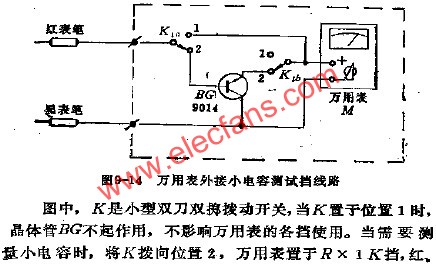 万用表外接小电容测试挡电路图,万用表外接小电容测试挡电路  www.elecfans.com,第2张