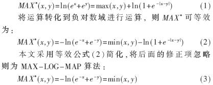 短帧Turbo译码器的FPGA实现,第3张