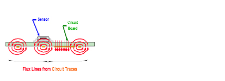 基于LSM303DLH集成传感器的电子罗盘实现方法,未标题-1.jpg,第11张
