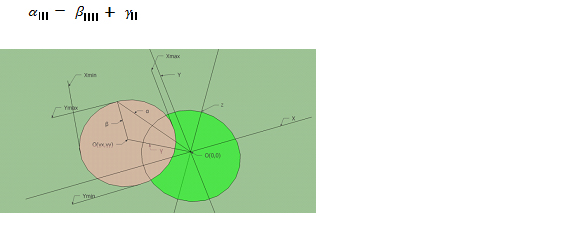 基于LSM303DLH集成传感器的电子罗盘实现方法,未标题-1.jpg,第10张
