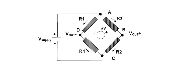 基于LSM303DLH集成传感器的电子罗盘实现方法,未标题-1.jpg,第6张