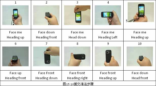 基于LSM303DLH集成传感器的电子罗盘实现方法,未标题-1.jpg,第14张