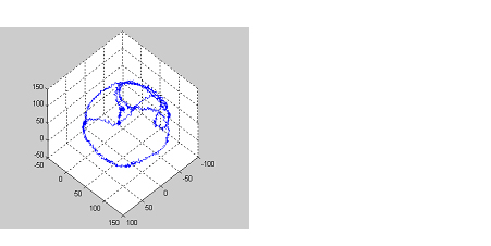 基于LSM303DLH集成传感器的电子罗盘实现方法,未标题-1.jpg,第15张