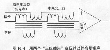 高频信号干扰,第5张 高频信号干扰,a1604.gif (43785 字节),第5张