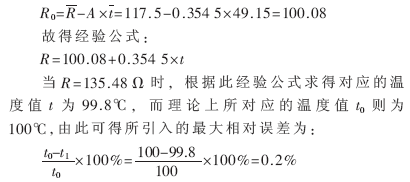 基于动态跟踪的消除系统温漂和时漂的解决方案,第8张 基于动态跟踪的消除系统温漂和时漂的解决方案,第8张