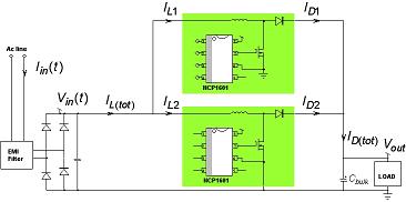 交错式PFC技术趋势及新颖的单芯片交错式PFC控制器的应用,第2张 交错式PFC技术趋势及新颖的单芯片交错式PFC控制器的应用,第2张