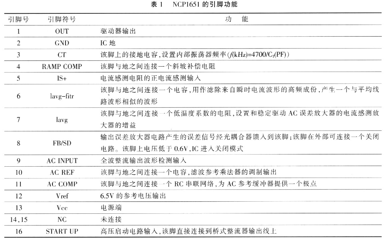 基于NCP1651控制器的90W反激式单级PFC变换器原理与,第3张 基于NCP1651控制器的90W反激式单级PFC变换器原理与,第3张