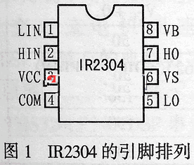 IR2304半桥驱动集成电路原理及应用,第2张
