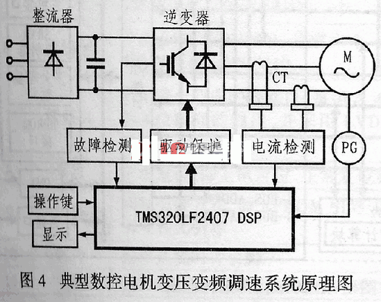 IR2304半桥驱动集成电路原理及应用,第6张
