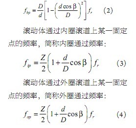 基于LabVIEW的机械振动信号分析系统的开发,第5张 基于LabVIEW的机械振动信号分析系统的开发,第5张