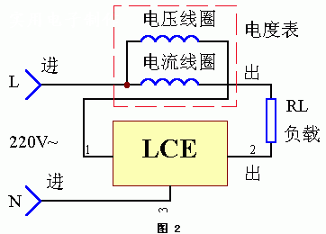 电度表空载节能器工作原理及设计电路,第2张