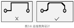 PCB优化设计详析(中),第4张