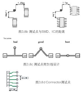 PCB优化设计详析(中),第8张