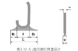 PCB优化设计详析(中),第15张