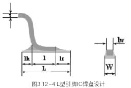 PCB优化设计详析(中),第14张