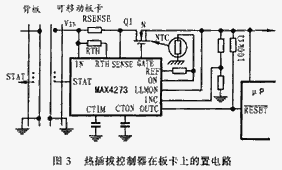 热插拔控制器的应用,第4张