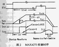 热插拔控制器的应用,第3张
