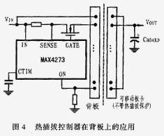 热插拔控制器的应用,第5张