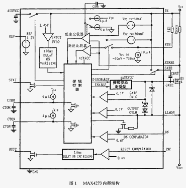 热插拔控制器的应用,第2张