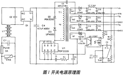 多路输出单端反激式开关电源原理及设计,第2张 多路输出单端反激式开关电源原理及设计,第2张