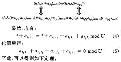 一种具有较大围长的正则LDPC码构造方法,第7张 一种具有较大围长的正则LDPC码构造方法,第7张