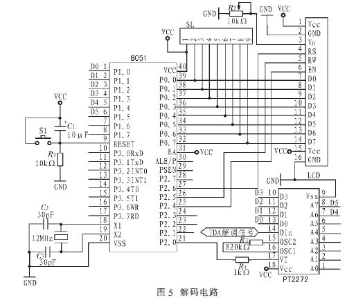 PLL和TDA7010T的无线收发系统设计,第7张