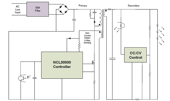 On Semi公司的中小型开关电源控制器NCL30000,第3张