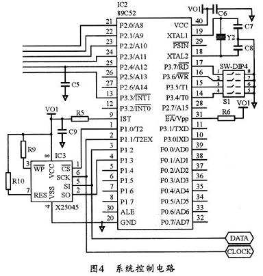 CS5460A芯片的电网电流表设计,第5张 CS5460A芯片的电网电流表设计,第5张