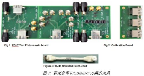 10GBASE-T以太网信号完整性测量设计方法,第6张