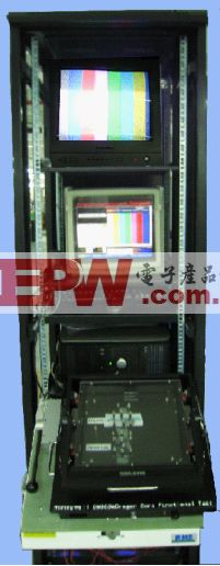 PXI和LabVIEW设计的FCT(Functional C,第2张