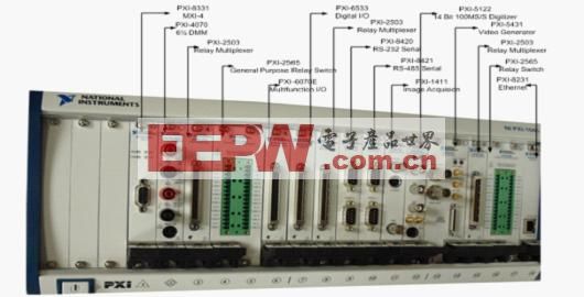 PXI和LabVIEW设计的FCT(Functional C,第4张