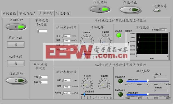 基于LabVIEW和PXI平台设计的6-DOF并联机器人控制,第4张