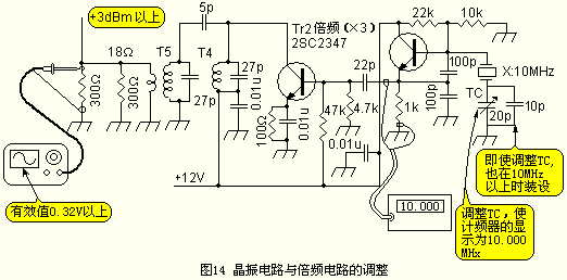 使用DBM设计的频率变换电路及制作第二部分,第10张
